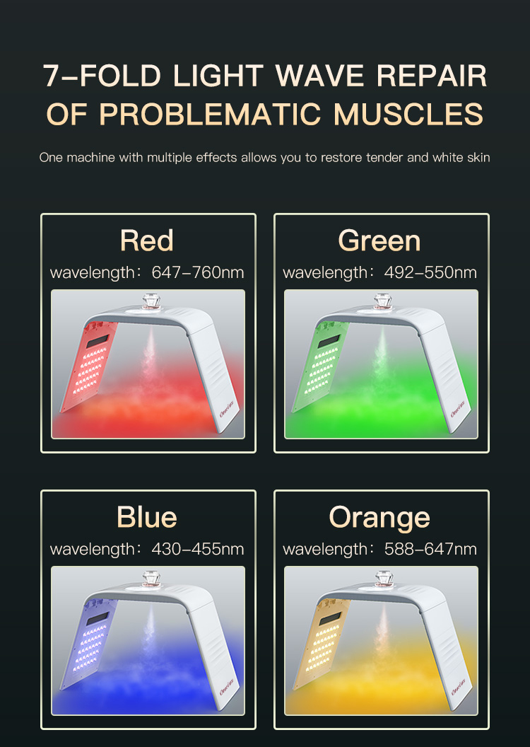 blue light phototherapy blue light phototherapy