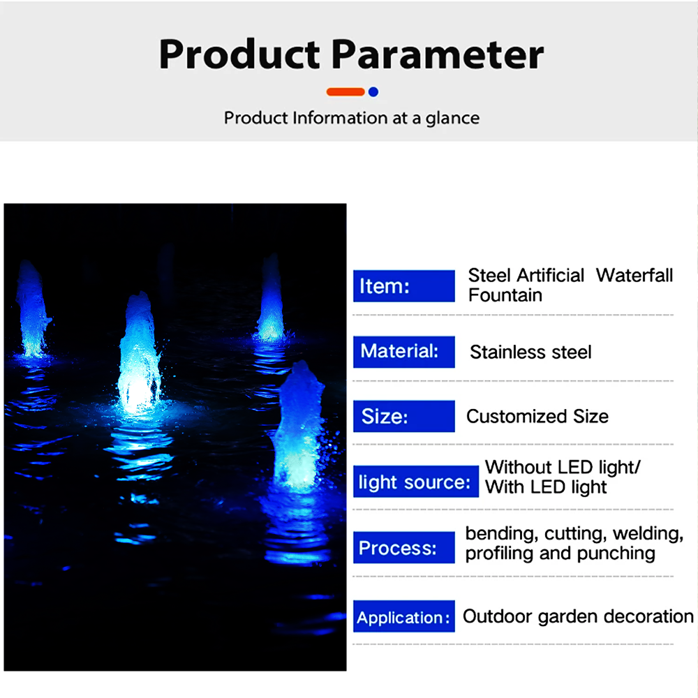 product details product details