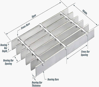 steel grating drawings steel grating drawings
