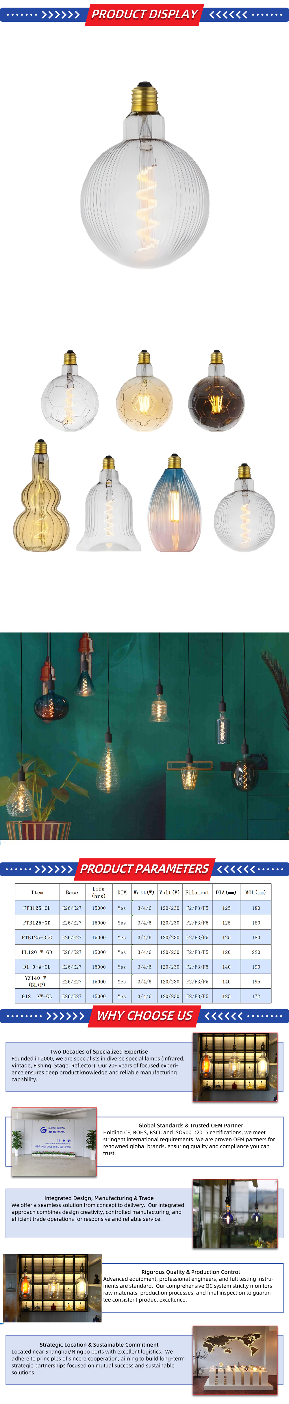 Vintage 82-X-1 Vintage 82-X-1