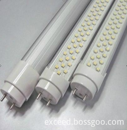 T10 LED Tube Light