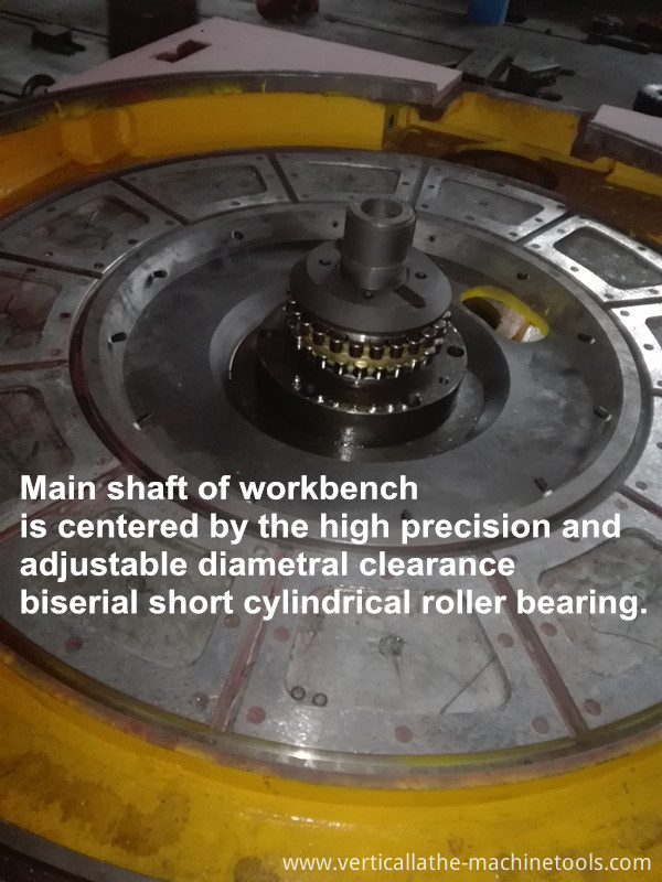 Double column vertical lathes