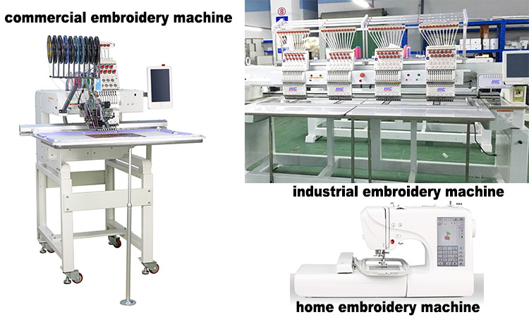 Embroidery Machine