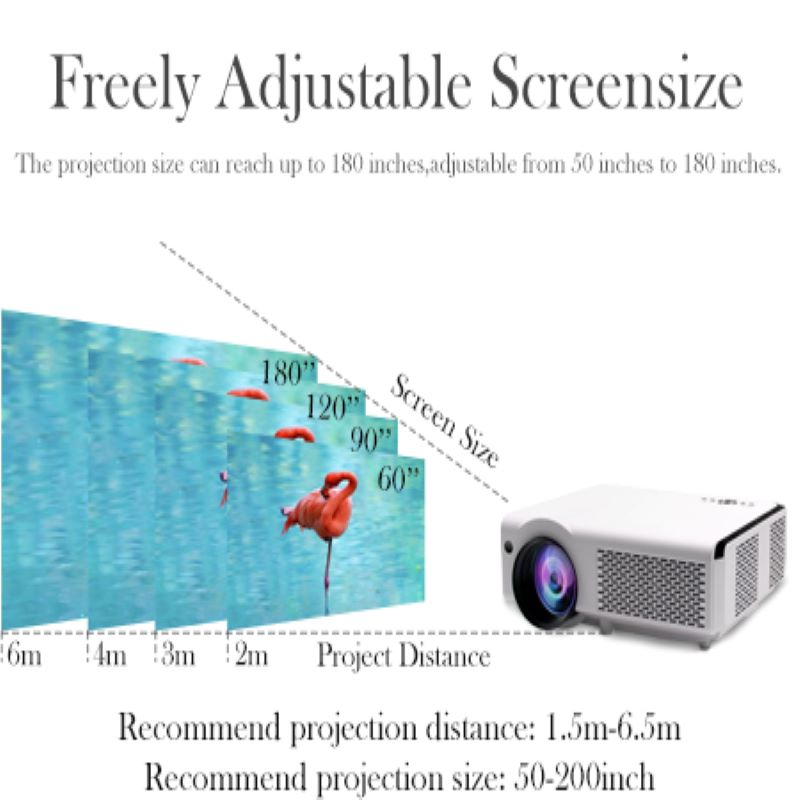 best home theater projector with wifi and bluetooth best home theater projector with wifi and bluetooth