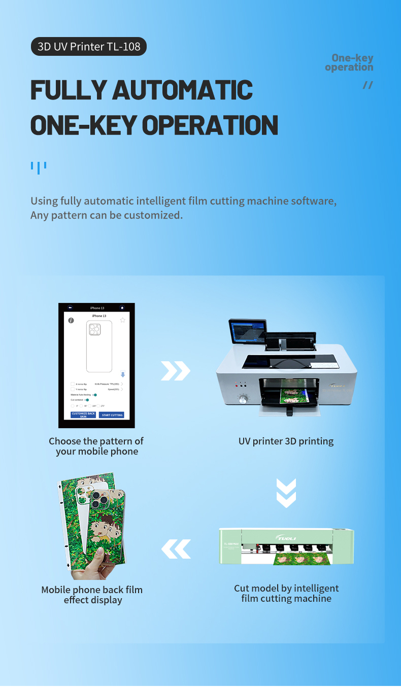 Smart Uv Printer Machine Smart Uv Printer Machine