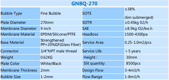 9 inch technical parameters 9 inch technical parameters