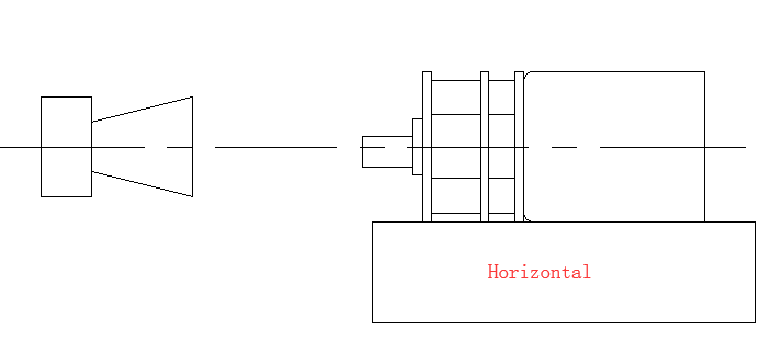 gear motor