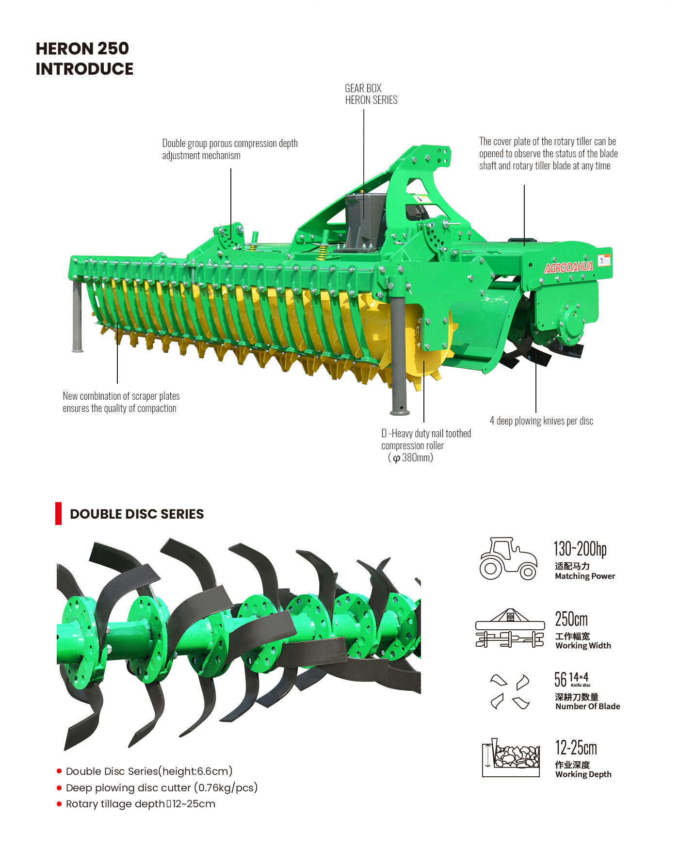 Rotary tiller with a plowing width of 250cm Rotary tiller with a plowing width of 250cm