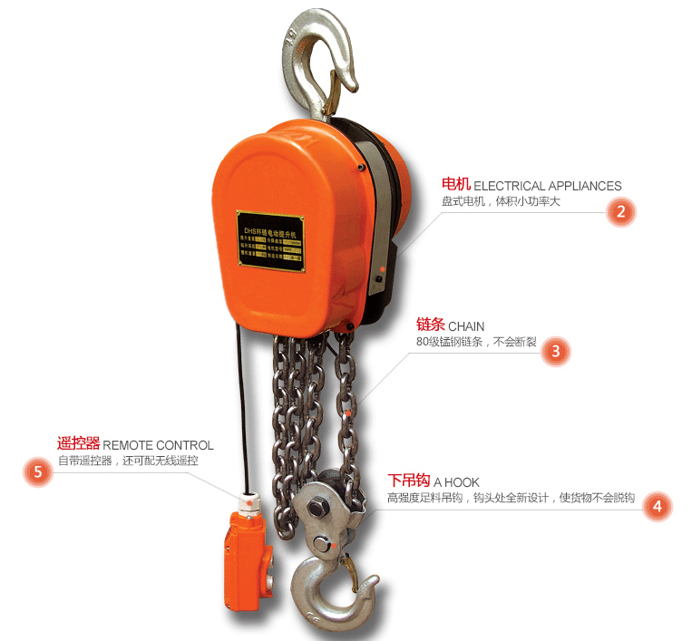 DHS electric chain hoist