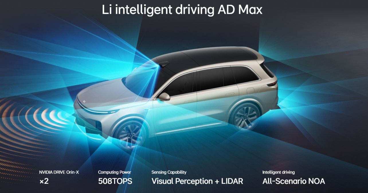li auto L8 1 li auto L8 1
