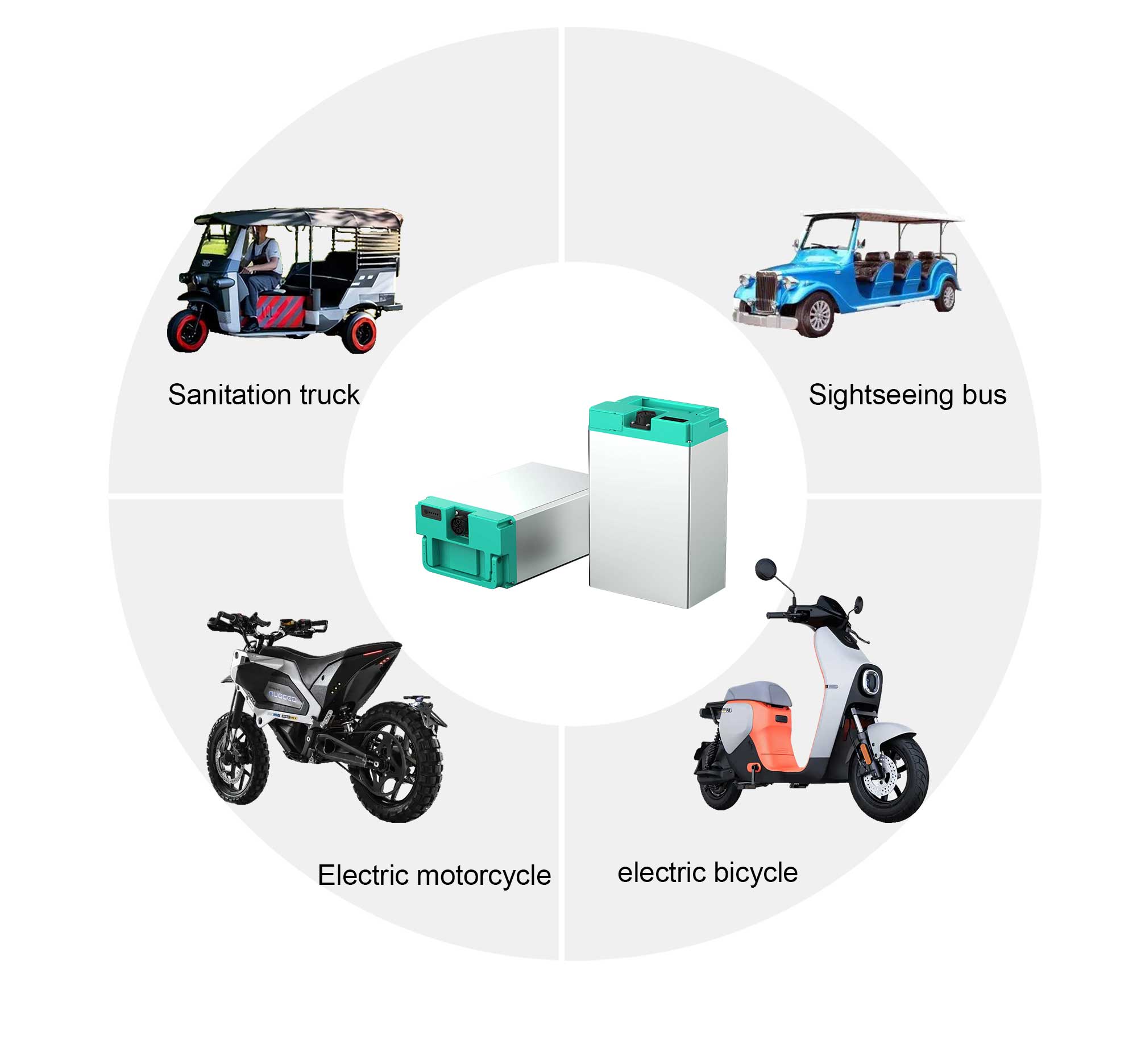 gogoro battery swap gogoro battery swap