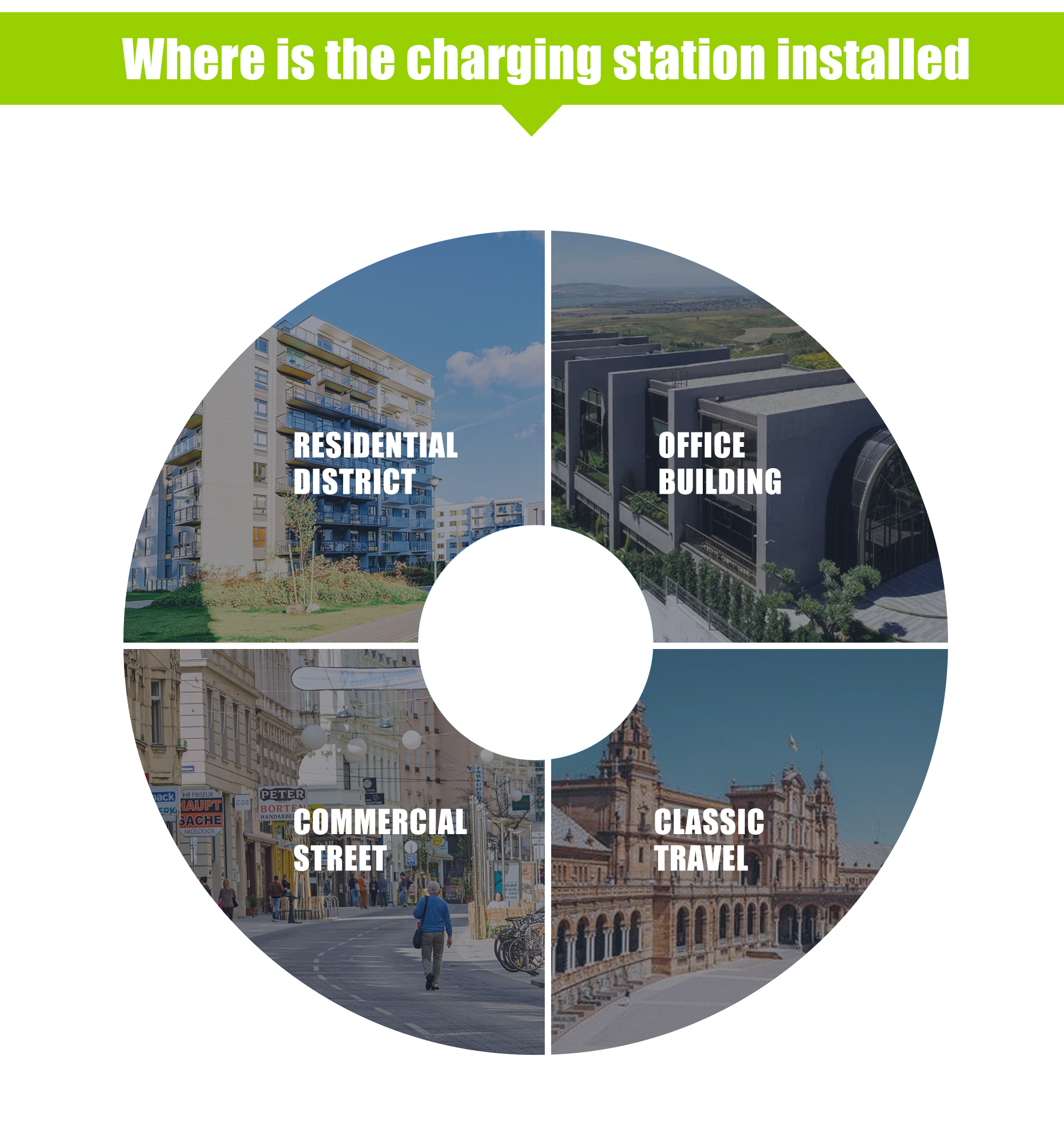 electric bike charging station electric bike charging station