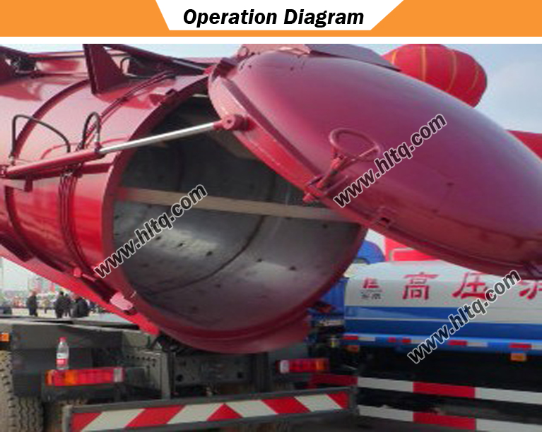 Do<em></em>ngfeng 10000L Sewage Suction Truck