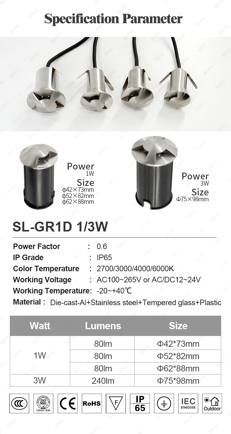 mini inground light mini inground light