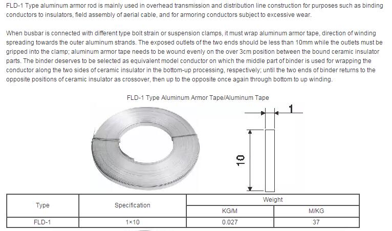 Aluminum Armor Tape