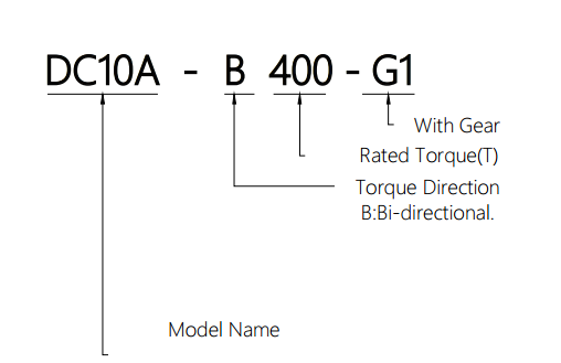 Gear  Damper For Electrical Products