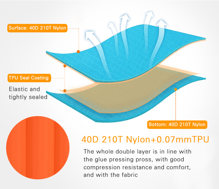 Inflatable Backpacking Sleeping Pad Inflatable Backpacking Sleeping Pad