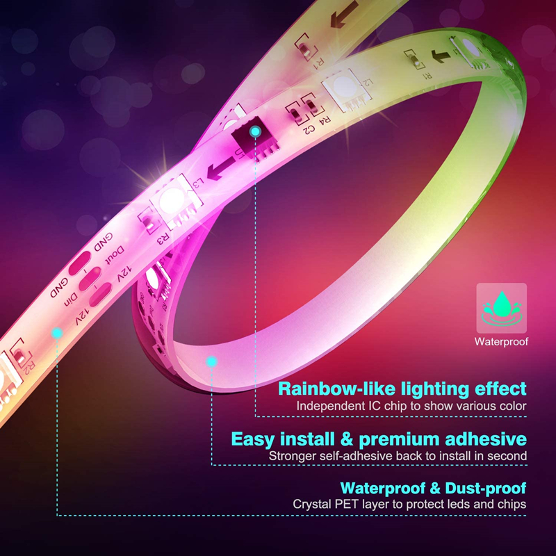 Waterproof Ws2811 Led Strip Waterproof Ws2811 Led Strip