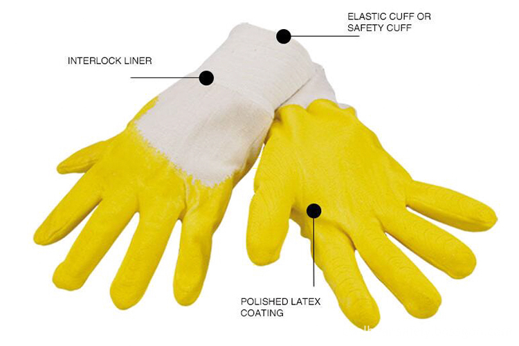 Gloves for Working