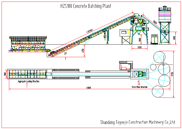 HZS180 belt concrete batching plant layout