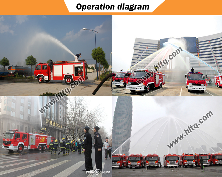 HOWO multifunctio<em></em>nal water tanker fire truck