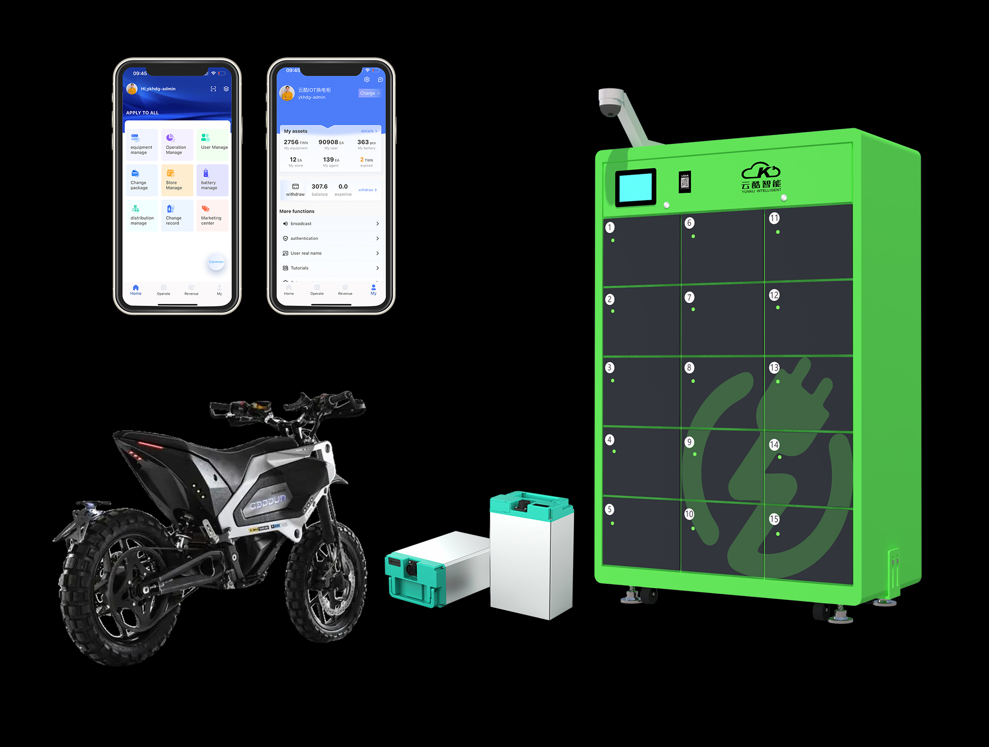 battery swap for electric vehicles battery swap for electric vehicles