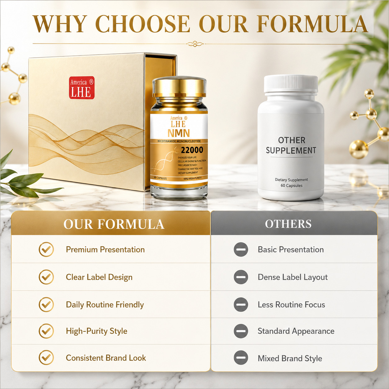 NMN Capsules5 NMN Capsules5
