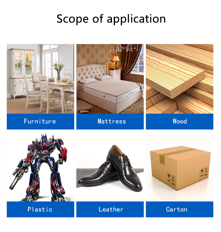Scope of applicatio Scope of applicatio