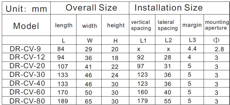 36watt 36watt