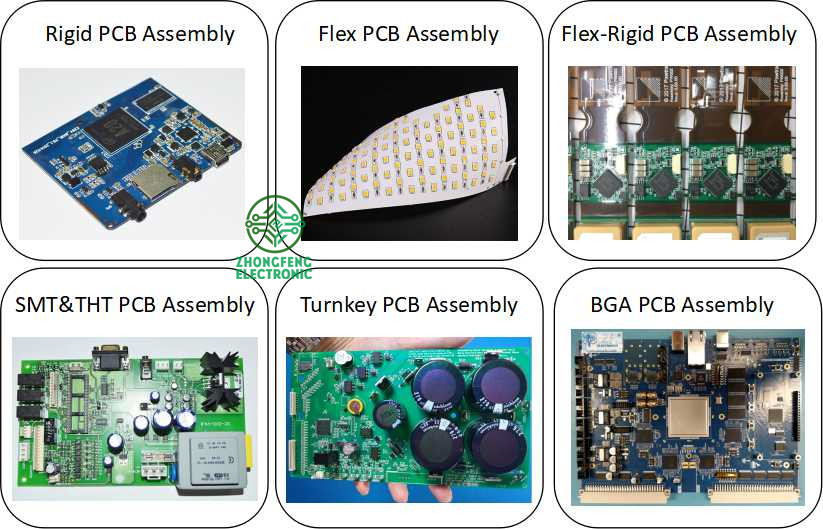 PCB Assembly Boards