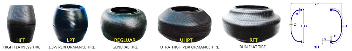 productlist productlist