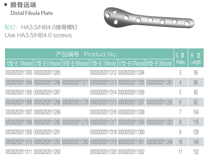 37 tấm fibula xa 37 distal fibula plate