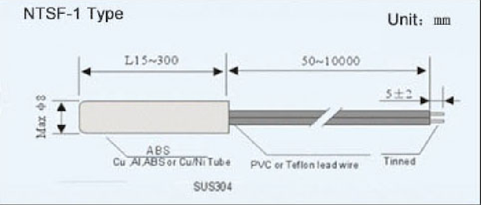 NTSF-1-1 NTSF-1-1