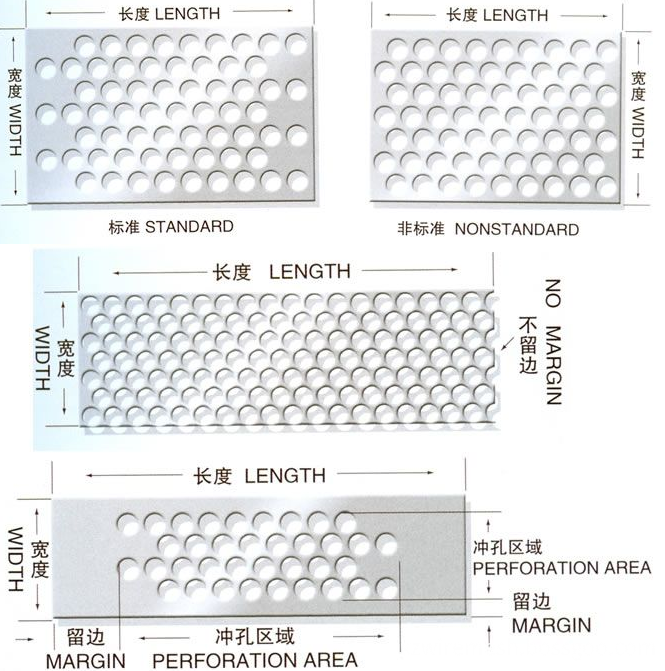 perforated metal mesh