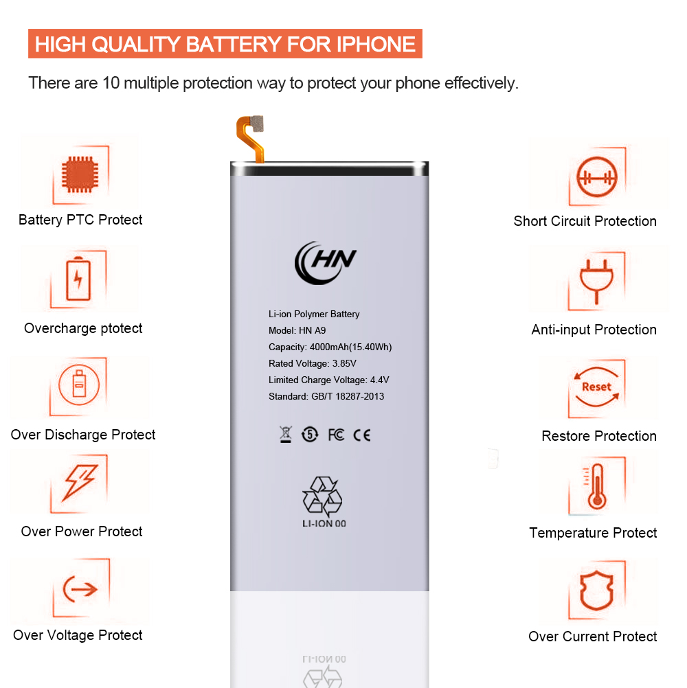 Samsung Battery A9