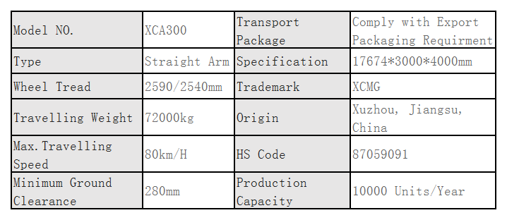 Basic Info._Sheet1 XCMG--Second-Hand-Crane-Used-300-Ton-All-Terrain-Crane-Xca300 Basic Info._Sheet1 XCMG--Second-Hand-Crane-Used-300-Ton-All-Terrain-Crane-Xca300