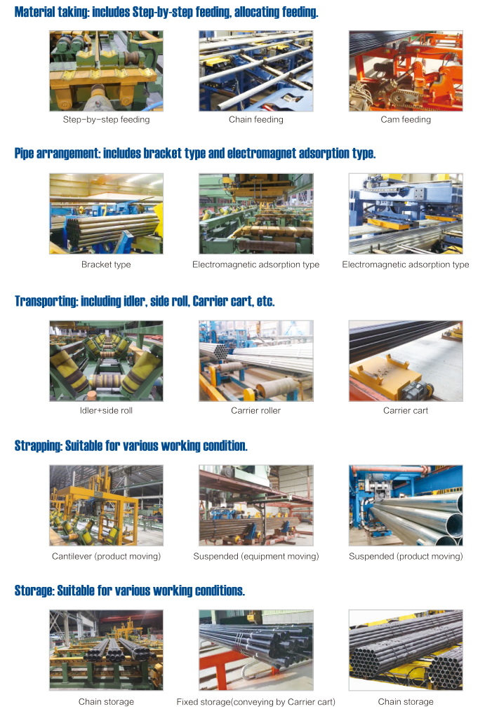 function and composition function and composition