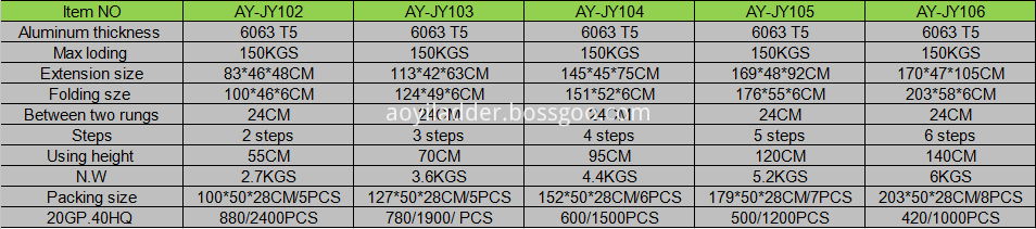 D type 2 steps household ladder D type 2 steps household ladder