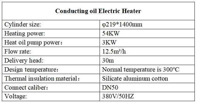 Conducting oil Electric Heater Conducting oil Electric Heater