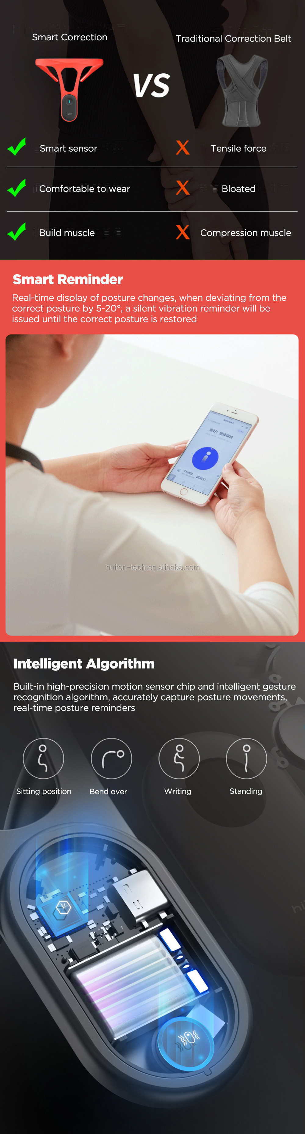 Smart Posture Correction Device Smart Posture Correction Device