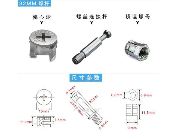 Cam Lock Furniture Nut referance