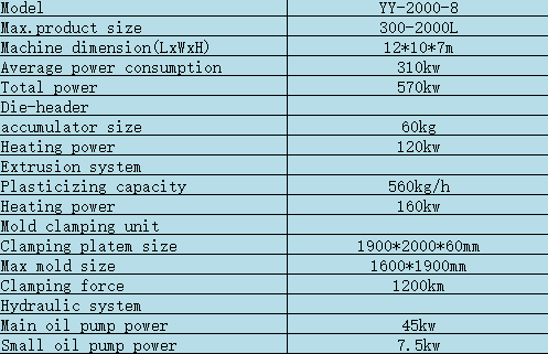 2000-8 2000-8