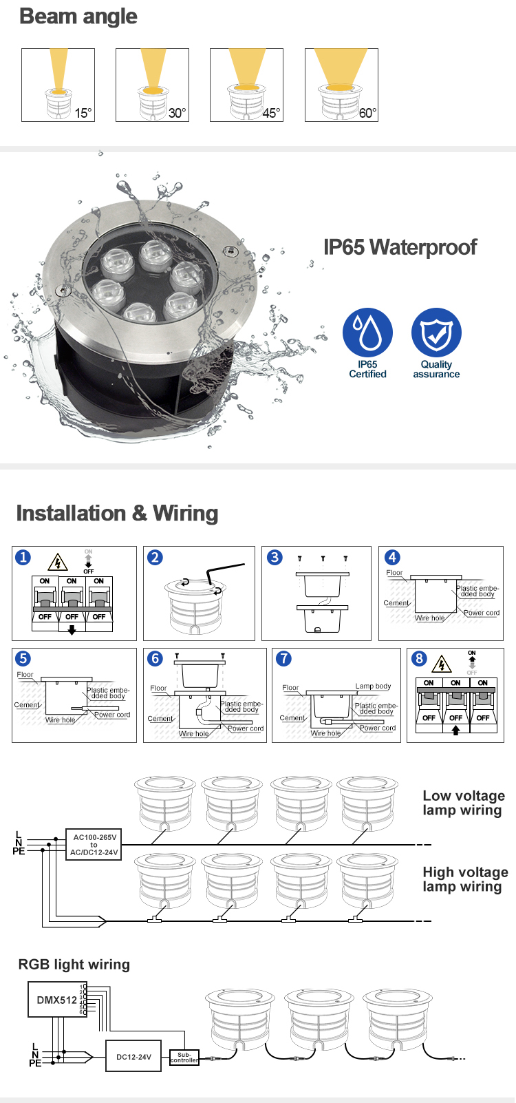led inground lights led inground lights