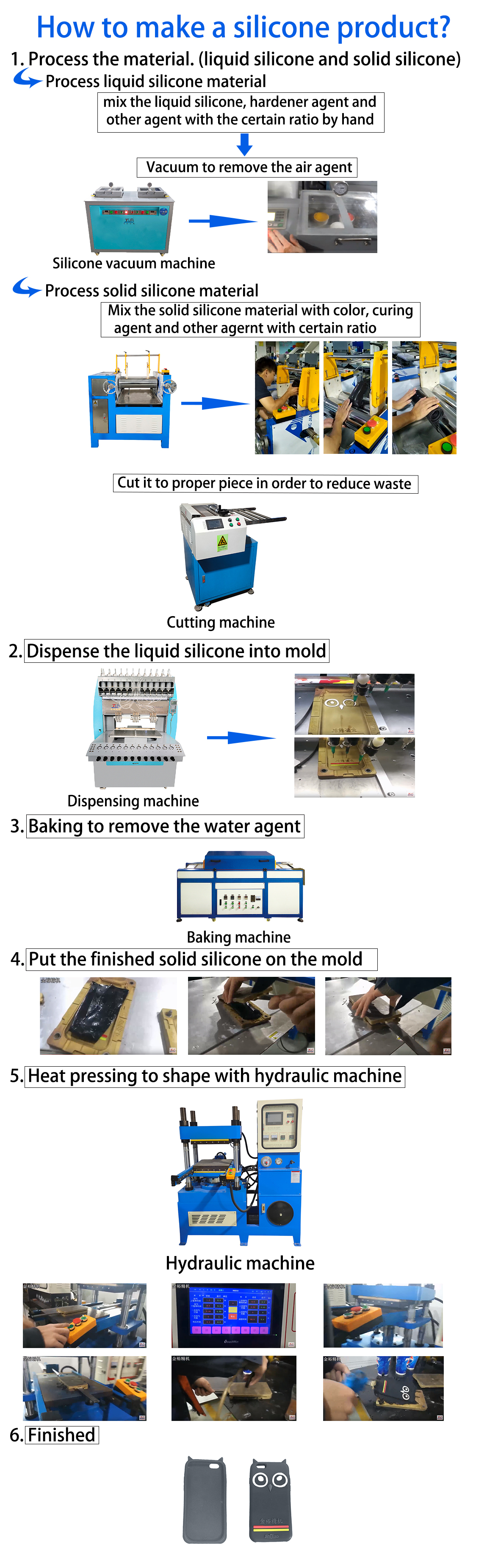 silicone phone case line silicone phone case line