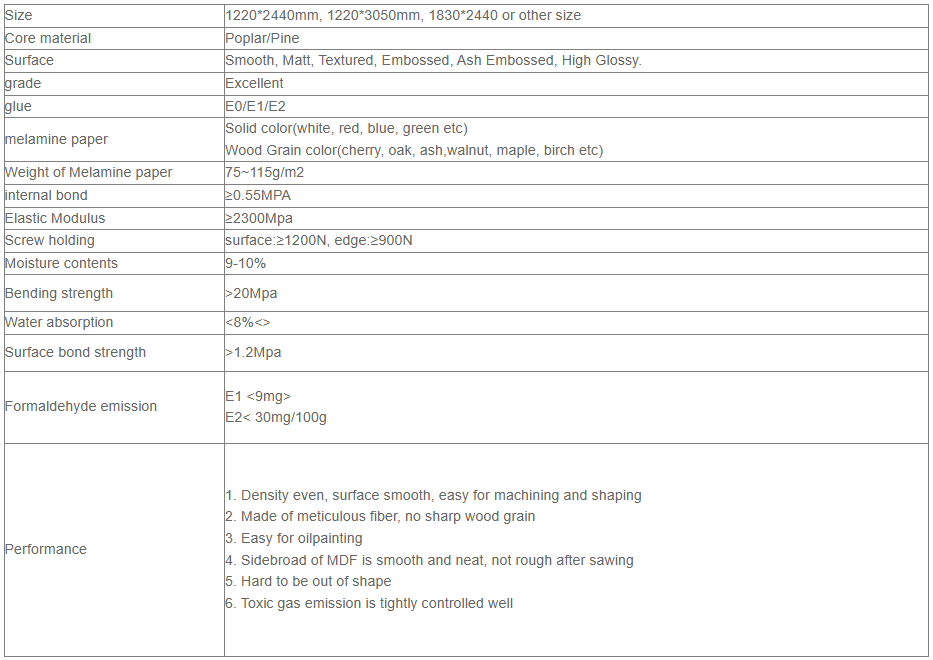 default name default name