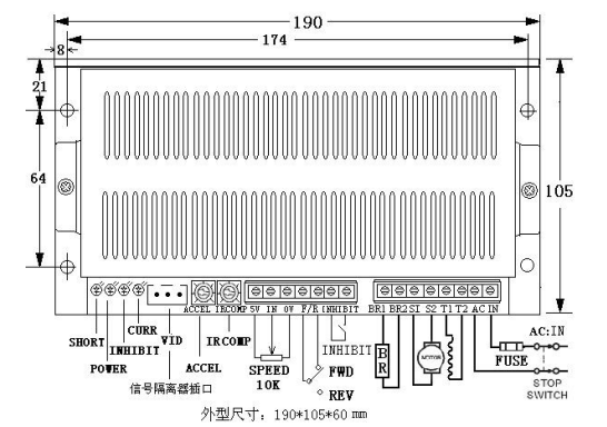 1747193583274 1747193583274