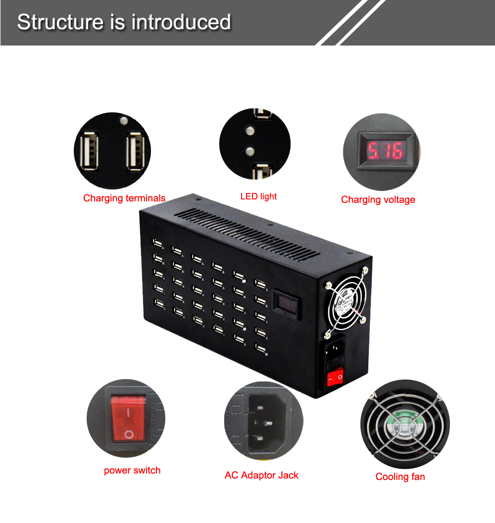 30 port USB charger(5v40a)structure is introduced 30 port USB charger(5v40a)structure is introduced