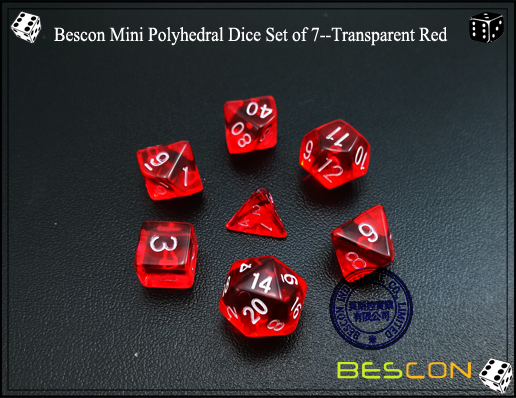 Bescon Mini Polyhedral Dice Set of 7--Transparent Red-3 Bescon Mini Polyhedral Dice Set of 7--Transparent Red-3