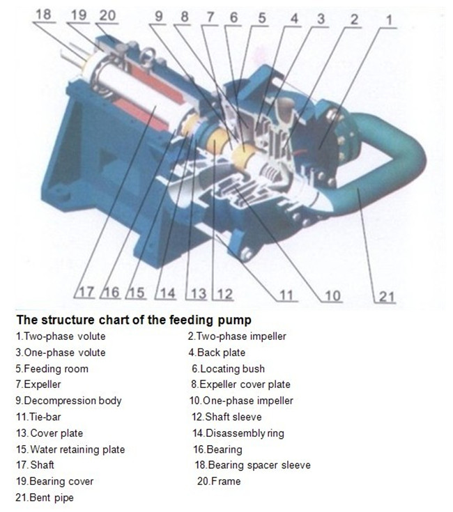 Construction Drawing