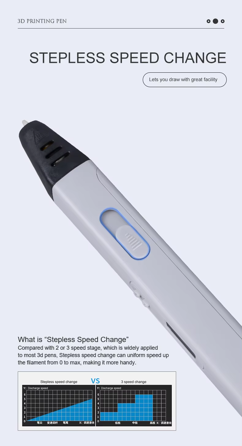 3D Pen (4) 3D Pen (4)